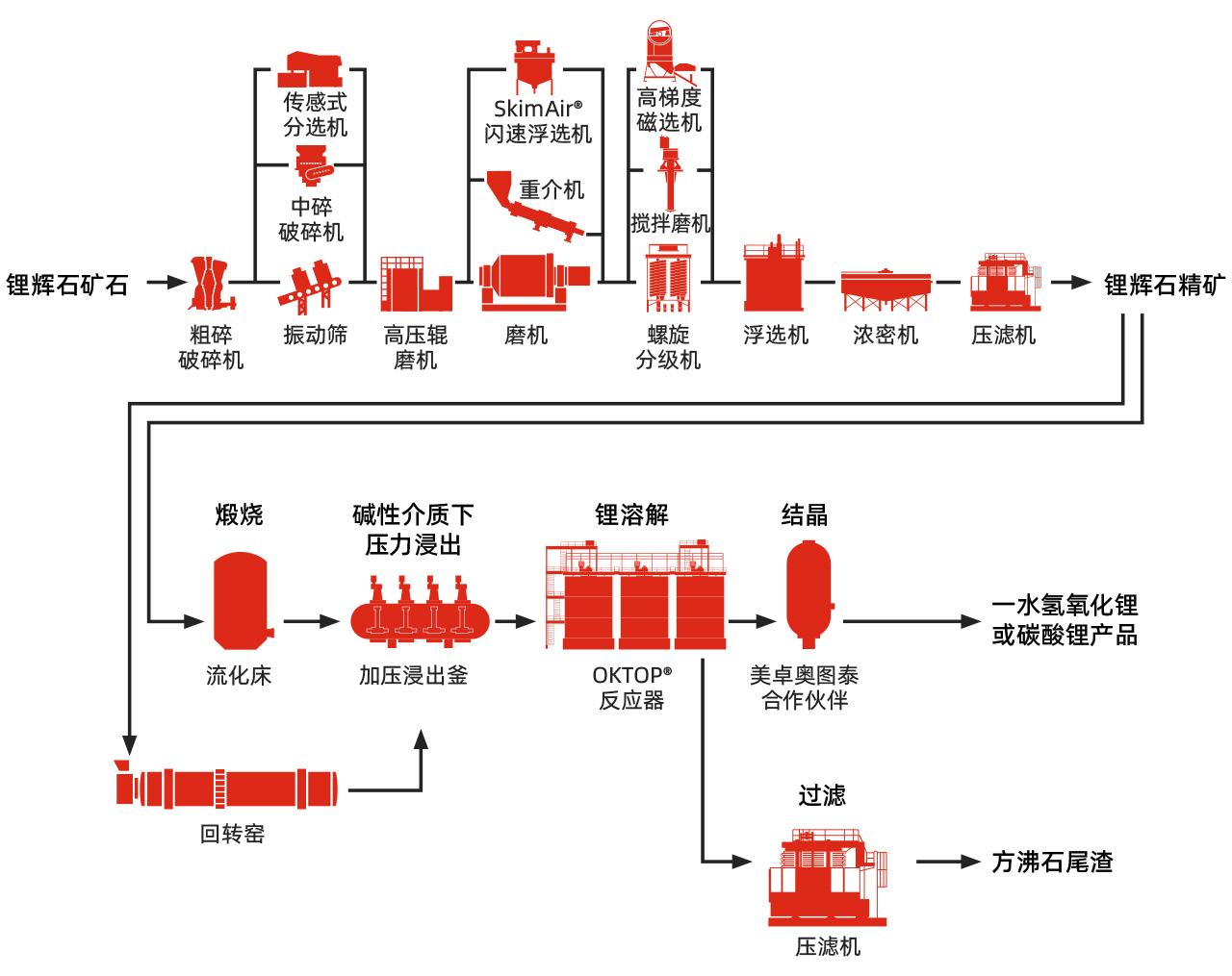 1645772210789560.jpg 内页.jpg
