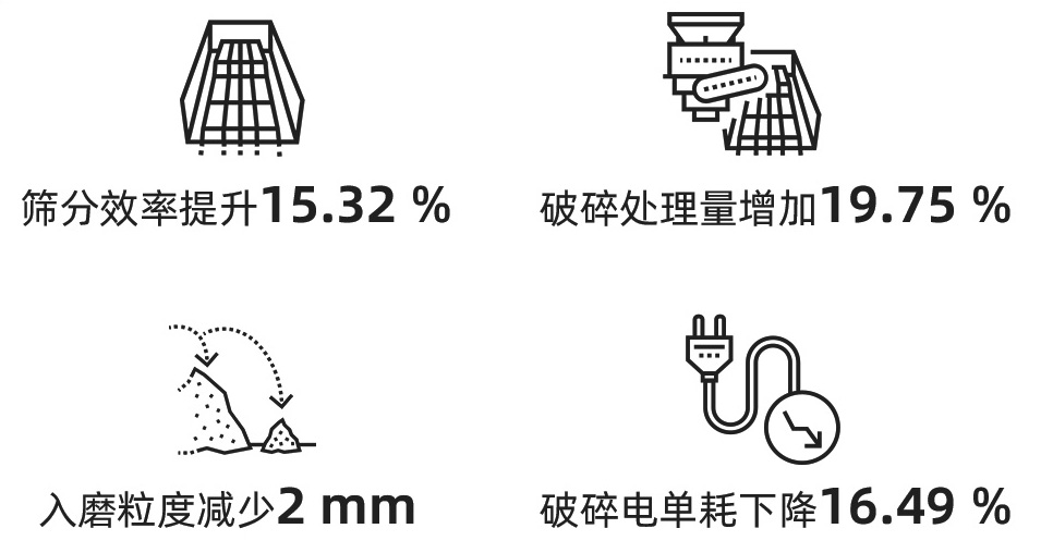 1669871674841516.jpg 优势1.jpg