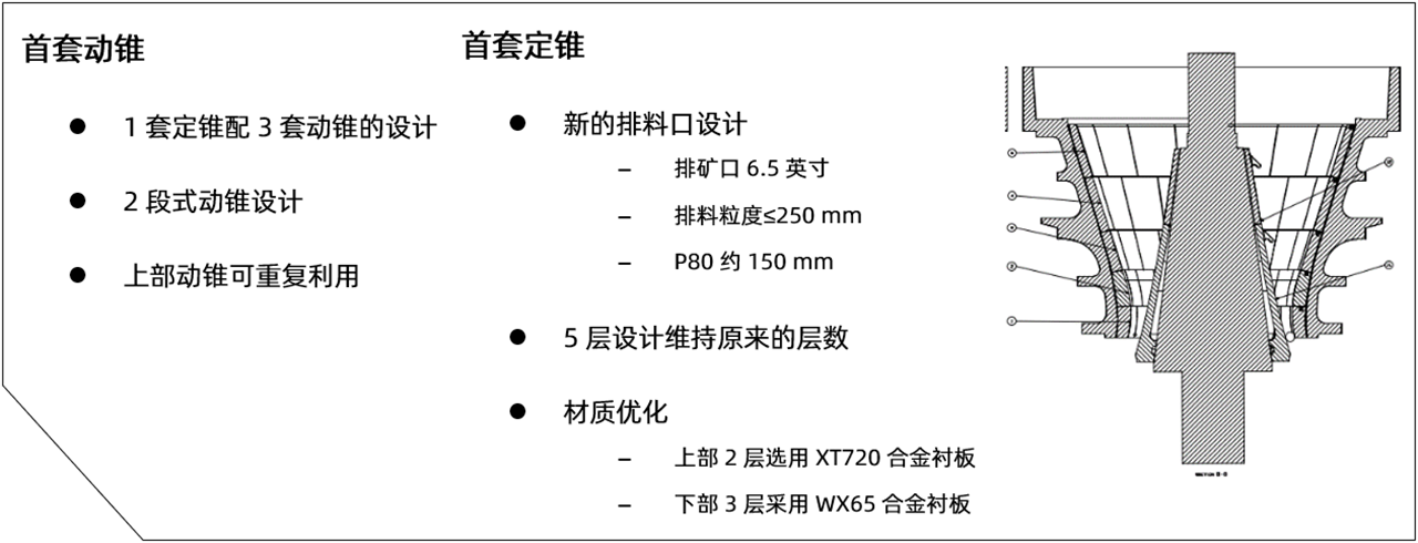 1686880281821494.png PL05.png