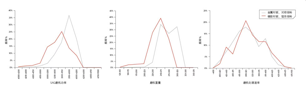 1753179426768215.jpg 运行数据1.jpg